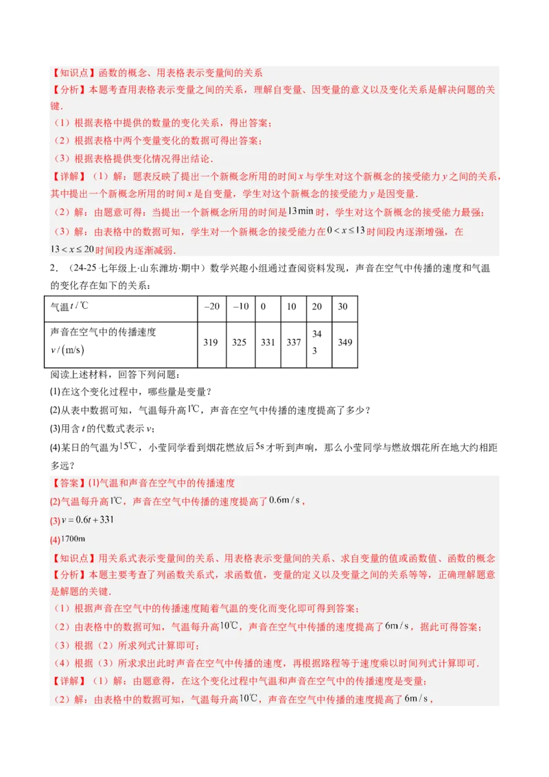 专题13函数与函数图象的五种考法（教师版）_初中数学_八年级数学下册（人教版）_压轴题攻略-V9_2025版