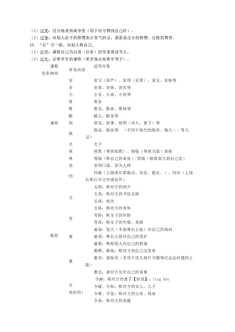 第07讲语言表达连贯、简明、得体，准确、鲜明、生动（讲义）（解析版）_01高考语文_新高考复习资料_2024年新高考资料_一轮复习资料_第三部分语言文字运用