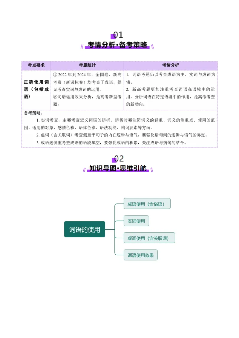 第01讲词语的使用（讲义）（解析版）_01高考语文_52025年新高考资料_一轮复习_2025年高考语文一轮复习讲练测_语言文字运用