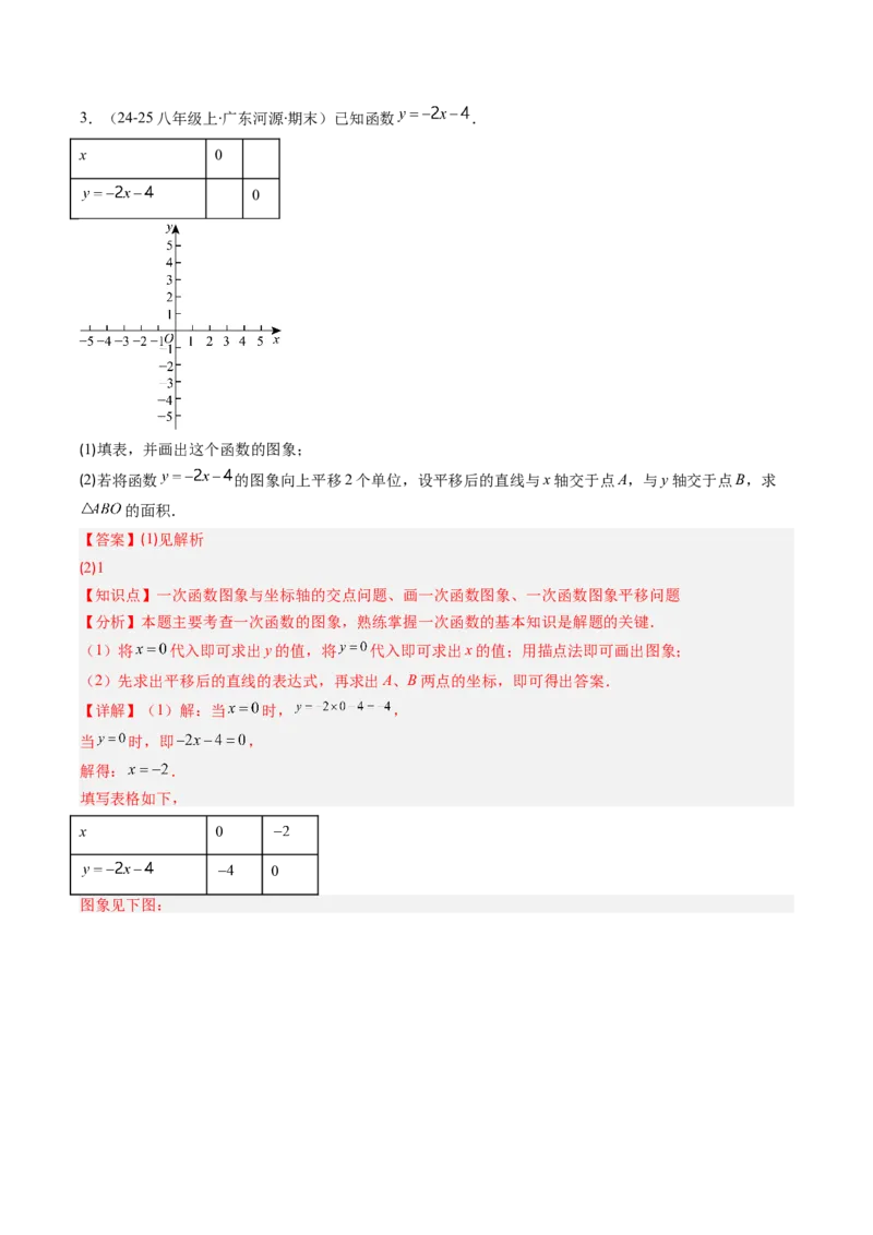 专题14一次函数的图象和性质的十种考法（教师版）_初中数学_八年级数学下册（人教版）_压轴题攻略-V9_2025版