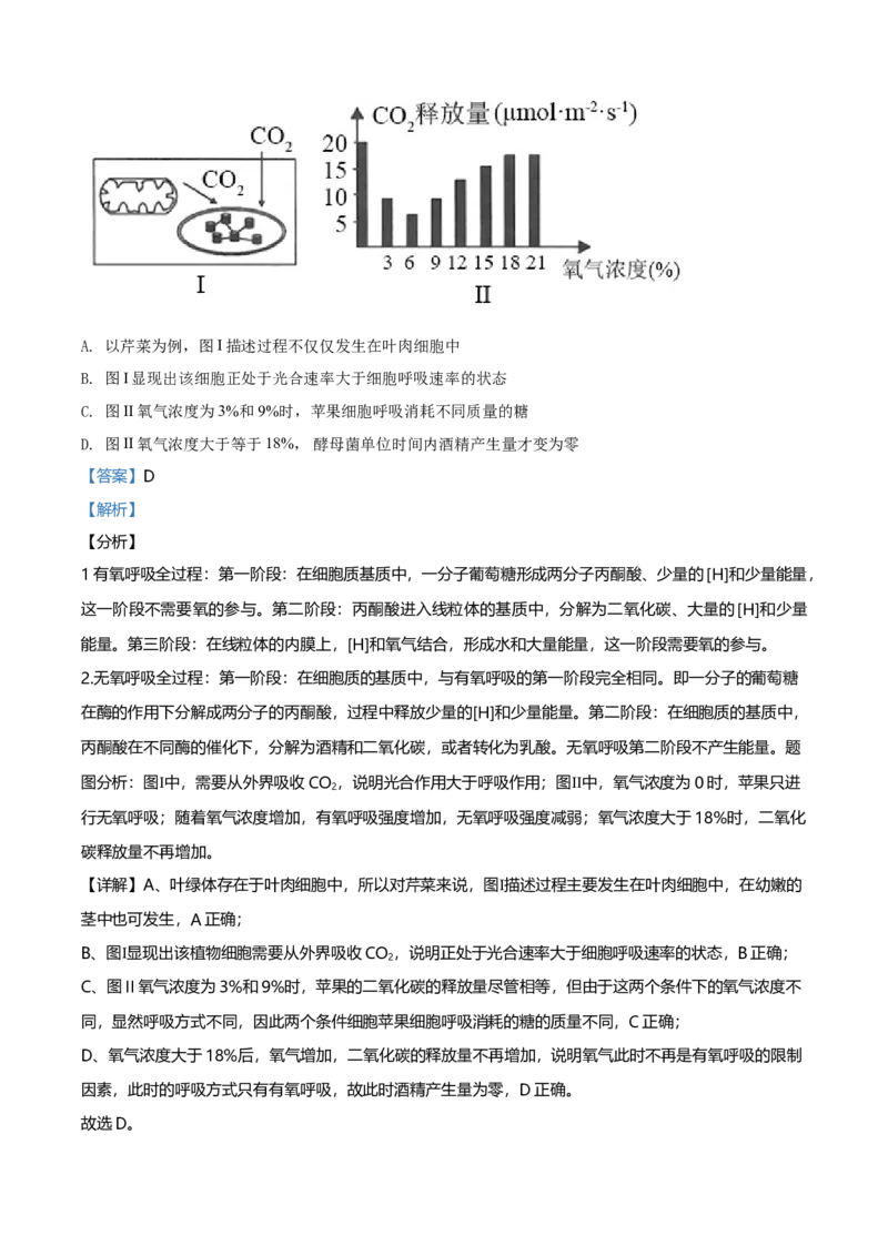 精品解析：云南省昆明市衡水实验中学西山学校高一上学期期末生物试题（解析版）_高中九科知识点归纳。_人教版高中Word电子版试卷练习试题知识点全科_高中生物试卷习题_生物必修