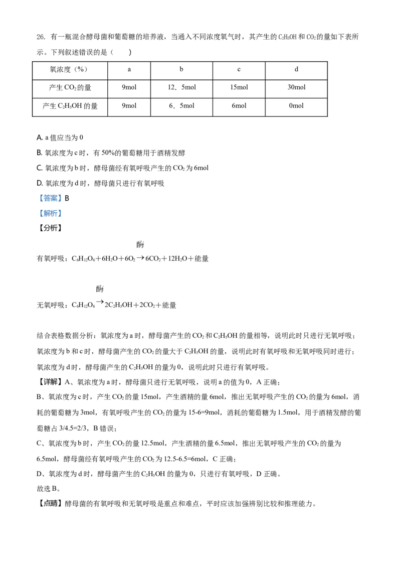 精品解析：云南省昆明市衡水实验中学西山学校高一上学期期末生物试题（解析版）_高中九科知识点归纳。_人教版高中Word电子版试卷练习试题知识点全科_高中生物试卷习题_生物必修