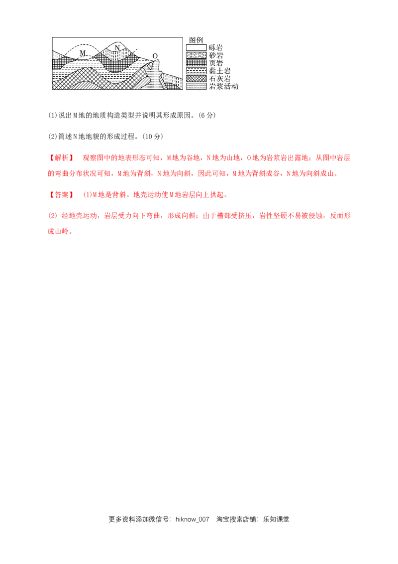 新教材精创2.2构造地貌的形成同步练习（解析版）-人教版高中地理选择性必修1_高中九科知识点归纳。_人教版高中Word电子版试卷练习试题知识点全科_高中地理试卷习题_地理选修