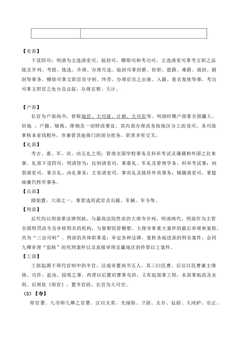 第6节古代文化常识-口袋书2024年高考语文一轮复习知识清单（全国通用）（原卷版）_01高考语文_通用版（老高考）复习资料_2024年复习资料_第7章文言文阅读