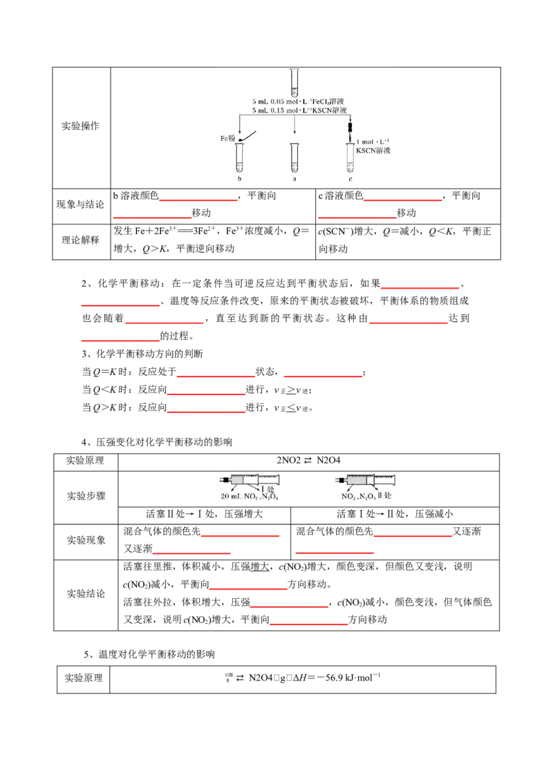 第二章化学反应速率与化学平衡-知识手册高中化学全册必背章节知识清单（人教版2019选择性必修1）（学生版）_高中九科知识点归纳。_人教版高中Word电子版试卷练习试题知识点全科