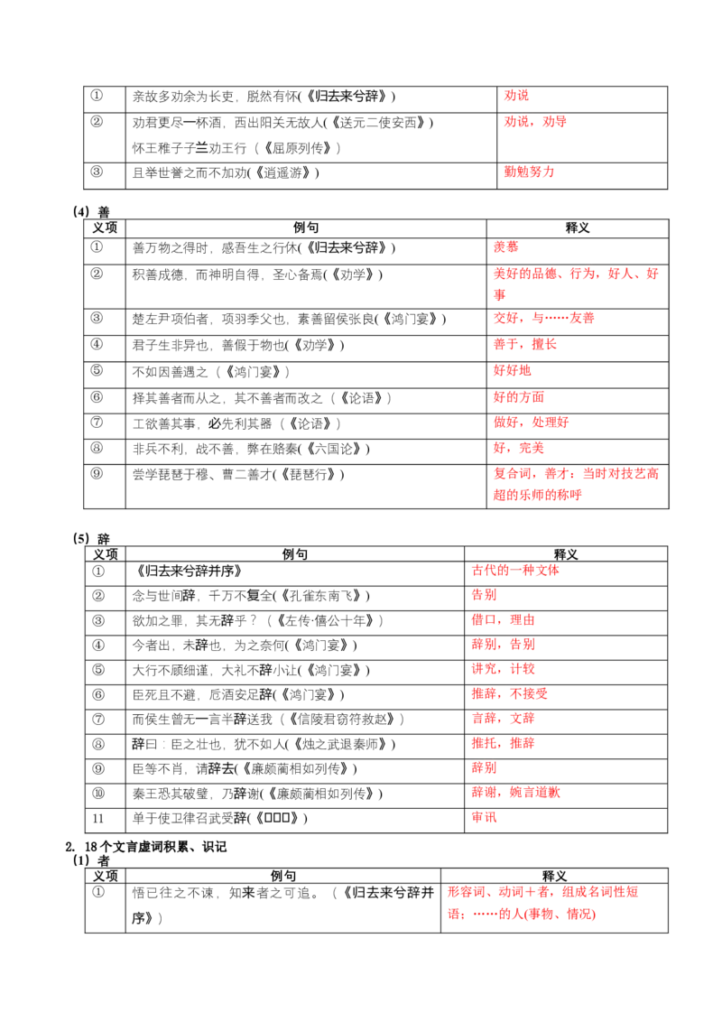 第10讲选必《兰亭集序》《归去来兮辞》一轮复习（讲义）（解析版）_01高考语文_52025年新高考资料_一轮复习_2025年高考语文一轮复习讲练测_文言文阅读