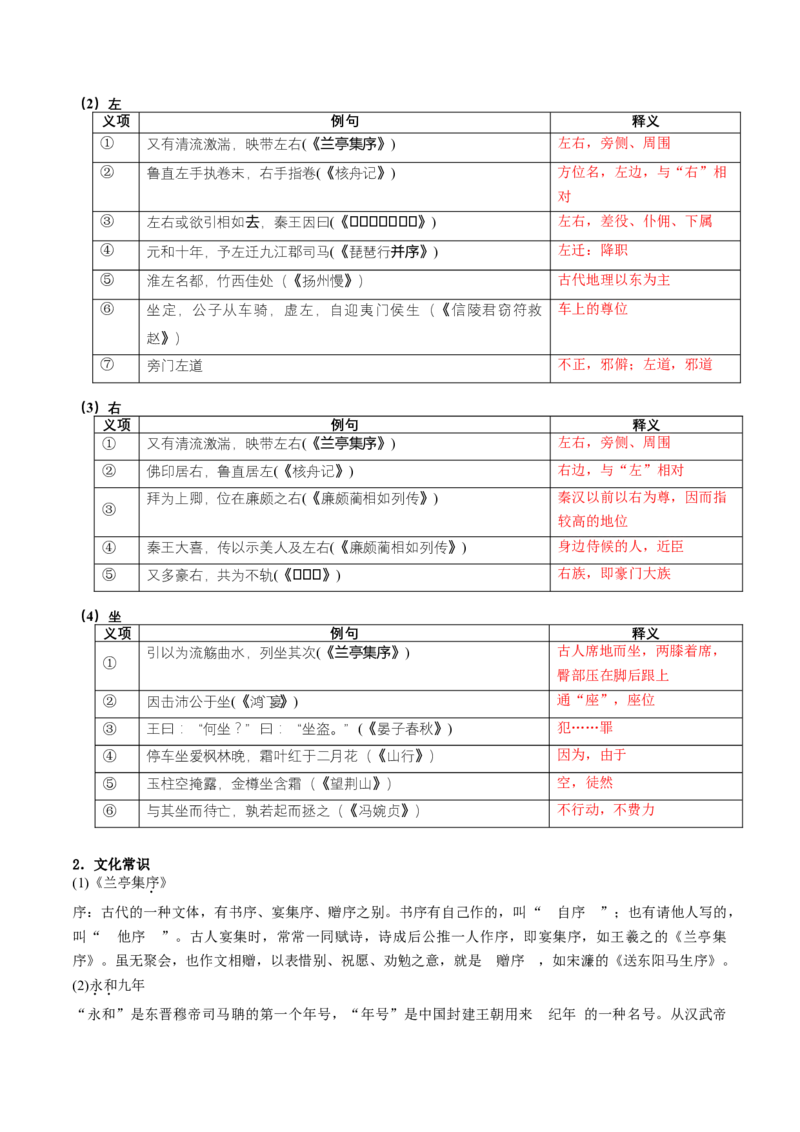 第10讲选必《兰亭集序》《归去来兮辞》一轮复习（讲义）（解析版）_01高考语文_52025年新高考资料_一轮复习_2025年高考语文一轮复习讲练测_文言文阅读