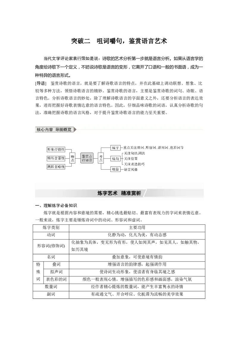 第2部分专题11Ⅲ核心突破突破二咀词嚼句，鉴赏语言艺术_01高考语文_22022年新高考资料_2022年一轮复习各版本_1.2022年高考语文一轮复习通用版