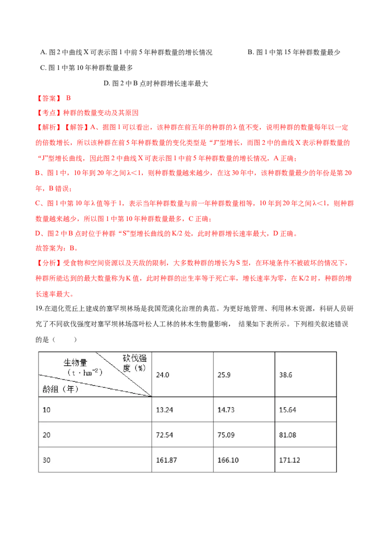 高二生物上学期期末测试卷01（人教版2019选择性必修2）（解析版）_高中九科知识点归纳。_人教版高中Word电子版试卷练习试题知识点全科_高中生物试卷习题_生物选修_选修2