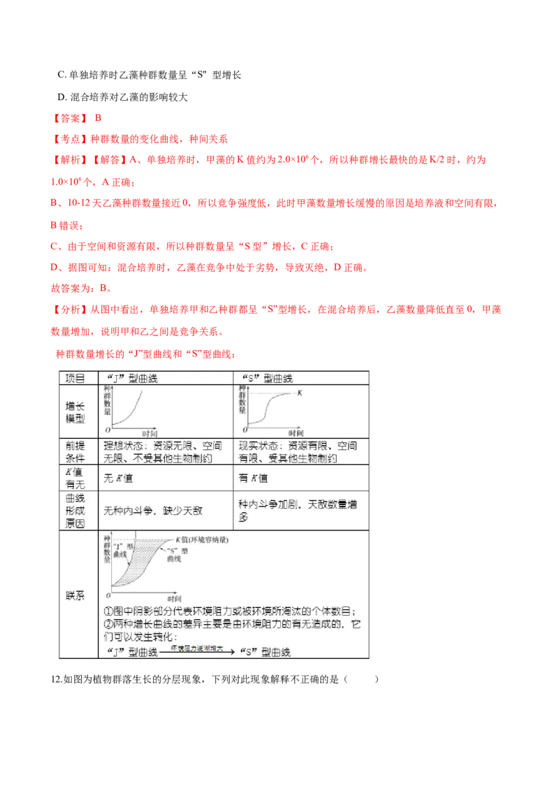 高二生物上学期期末测试卷01（人教版2019选择性必修2）（解析版）_高中九科知识点归纳。_人教版高中Word电子版试卷练习试题知识点全科_高中生物试卷习题_生物选修_选修2