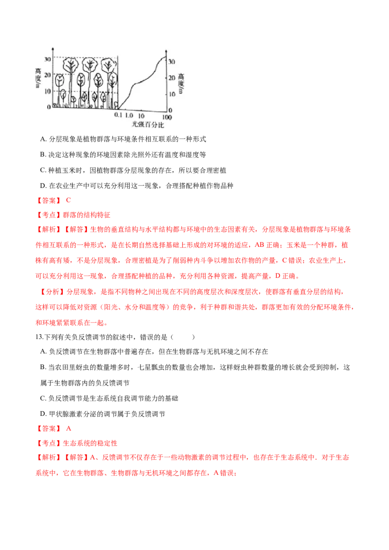 高二生物上学期期末测试卷01（人教版2019选择性必修2）（解析版）_高中九科知识点归纳。_人教版高中Word电子版试卷练习试题知识点全科_高中生物试卷习题_生物选修_选修2