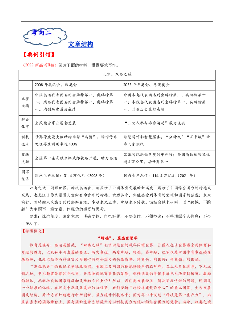 考点38写作-备战2023年高考语文一轮复习考点帮（解析版）_01高考语文_6赠通用版（老高考）复习资料_一轮复习_备战2023年高考语文一轮复习考点帮（全国通用）