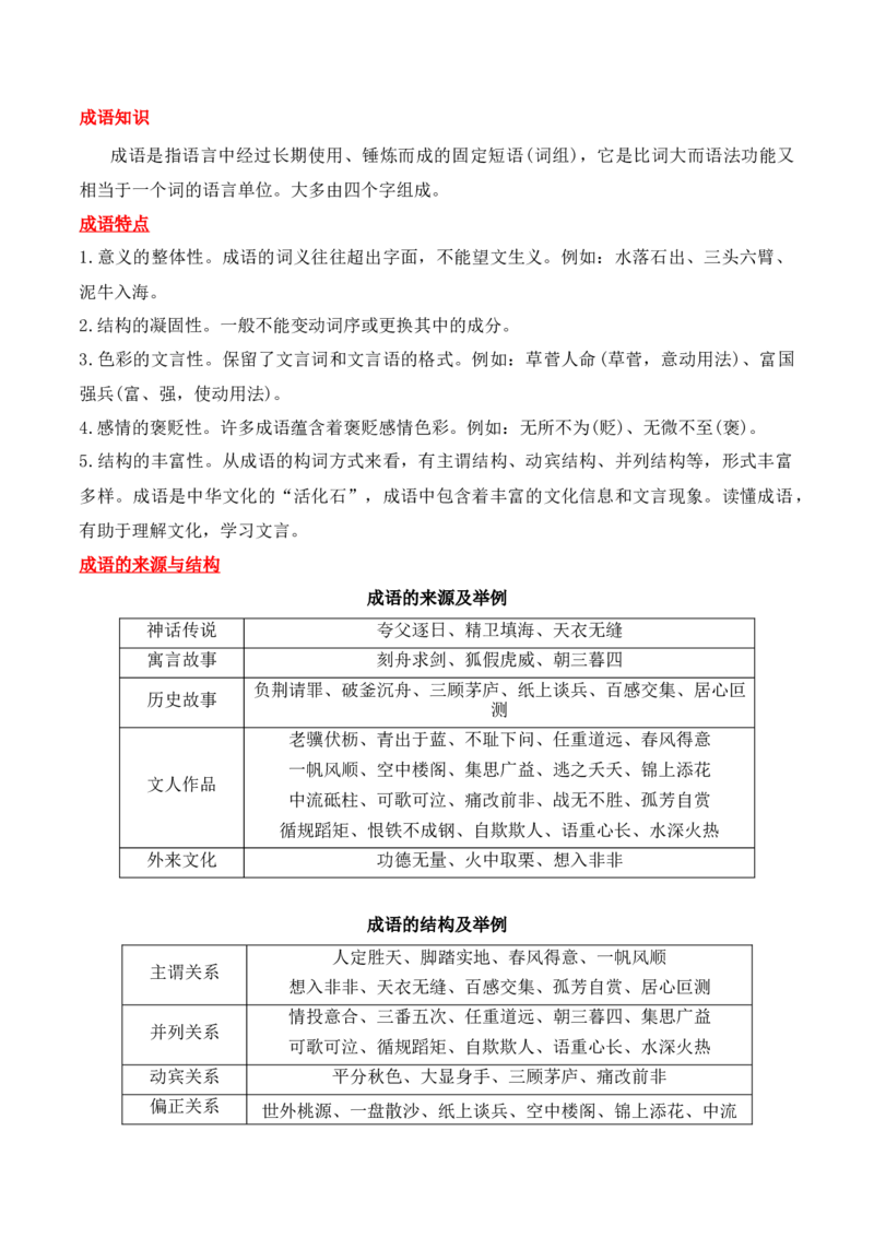 第2节正确使用词语（包括熟语）-口袋书2024年高考语文一轮复习知识清单（全国通用）（解析版）_01高考语文_通用版（老高考）复习资料_2024年复习资料_第1章语言文字运用