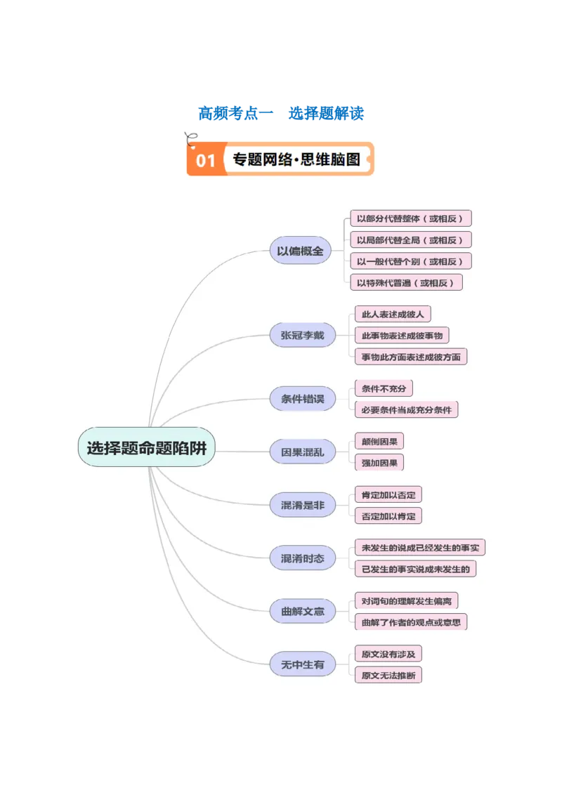 解密02信息类文本阅读之概括理解（讲义）（原卷版）_01高考语文_新高考复习资料_2024年新高考资料_二轮复习资料_讲义