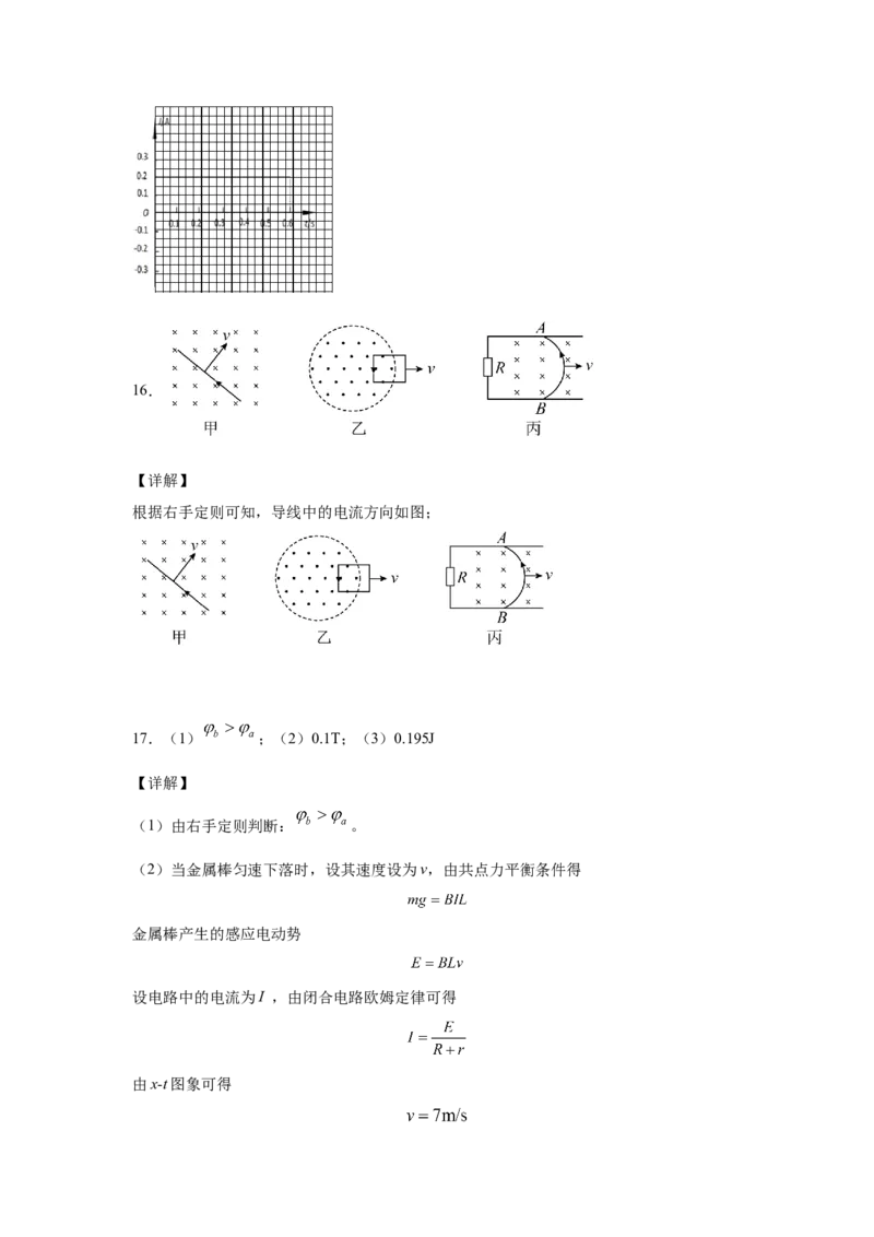 期末综合练习（五）-高二下学期物理人教版（2019）选择性必修二_高中九科知识点归纳。_人教版高中Word电子版试卷练习试题知识点全科_高中物理试卷习题_物理选修_选修2