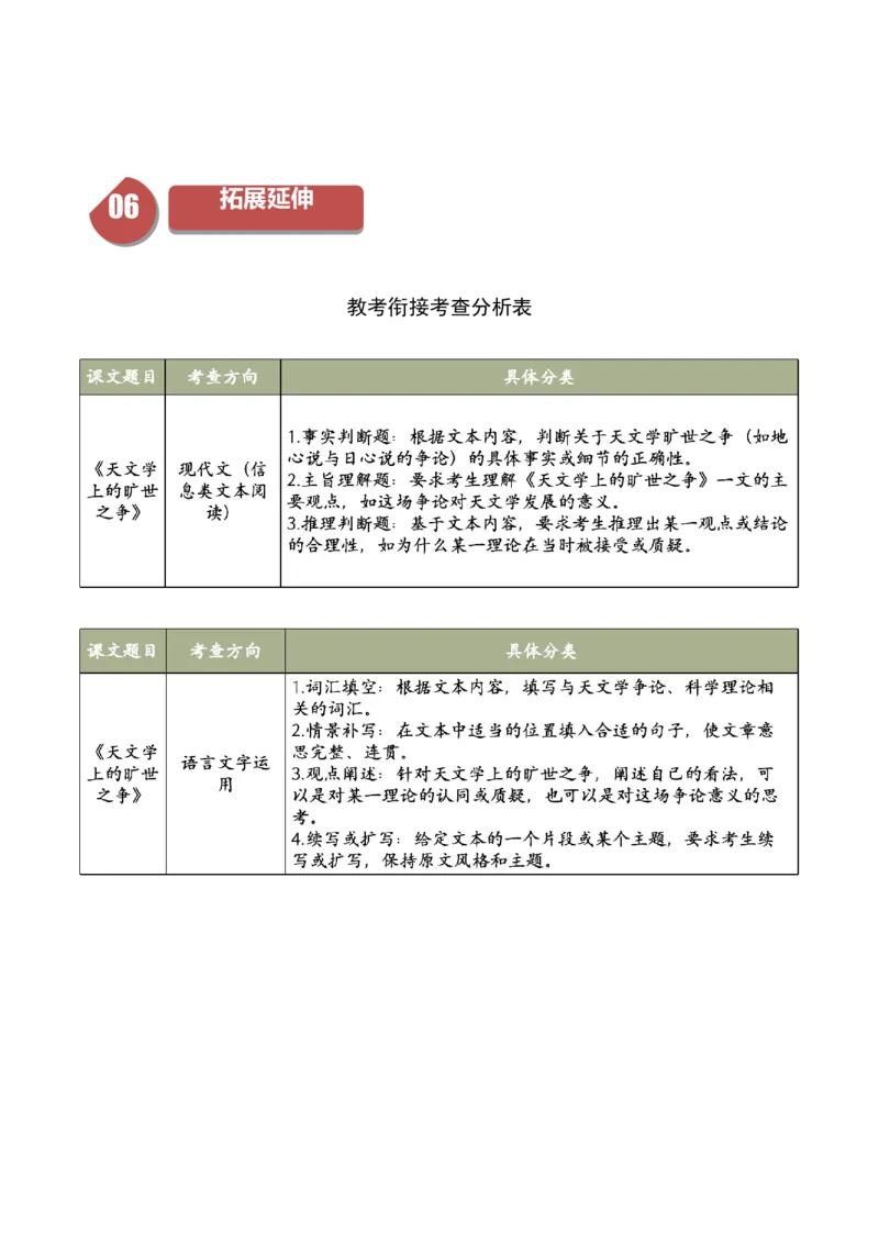 14《天文学上的旷世之争》（同步学案）（教师版）-（统编版选择性必修下册）_高语_高中语文_选择性必修下册_同步讲义