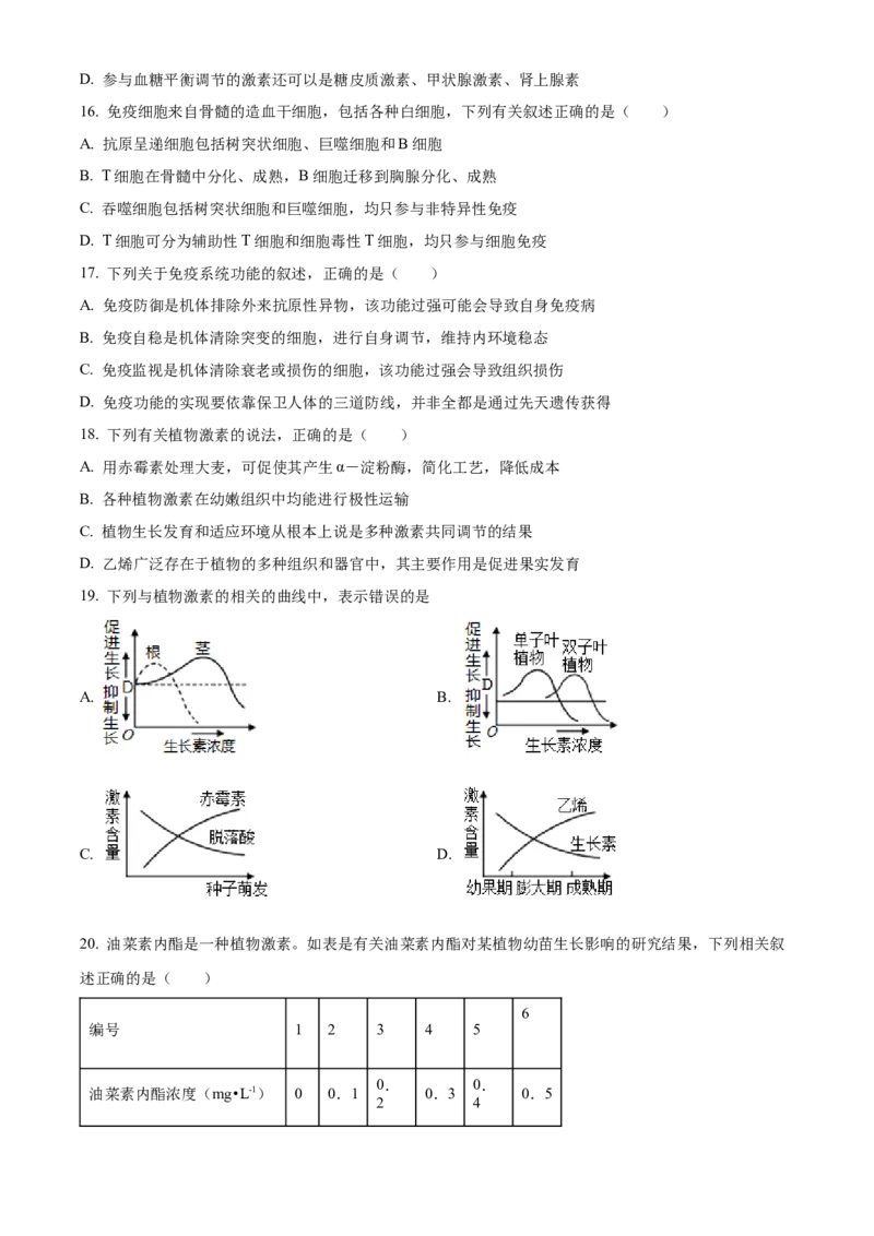 高二上学期期末质量检测生物试题（原卷版）_高中九科知识点归纳。_人教版高中Word电子版试卷练习试题知识点全科_高中生物试卷习题_生物选修_选修1_高二上学期期末质量检测生物试题