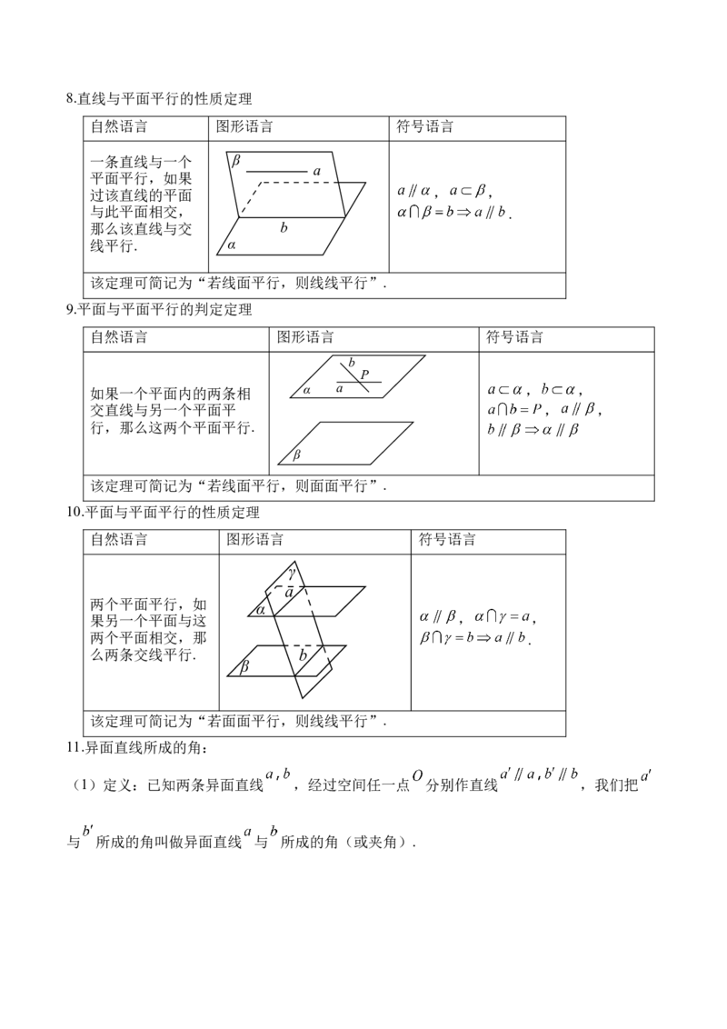 空间向量与立体几何&mdash;&mdash;2025高考数学一轮复习易混易错专项复习（含解析）_2.2025数学总复习_2025年新高考资料_一轮复习_2025高考数学一轮复习易混易错专项复习（含解析）（完结）