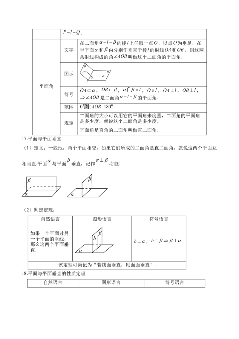 空间向量与立体几何&mdash;&mdash;2025高考数学一轮复习易混易错专项复习（含解析）_2.2025数学总复习_2025年新高考资料_一轮复习_2025高考数学一轮复习易混易错专项复习（含解析）（完结）