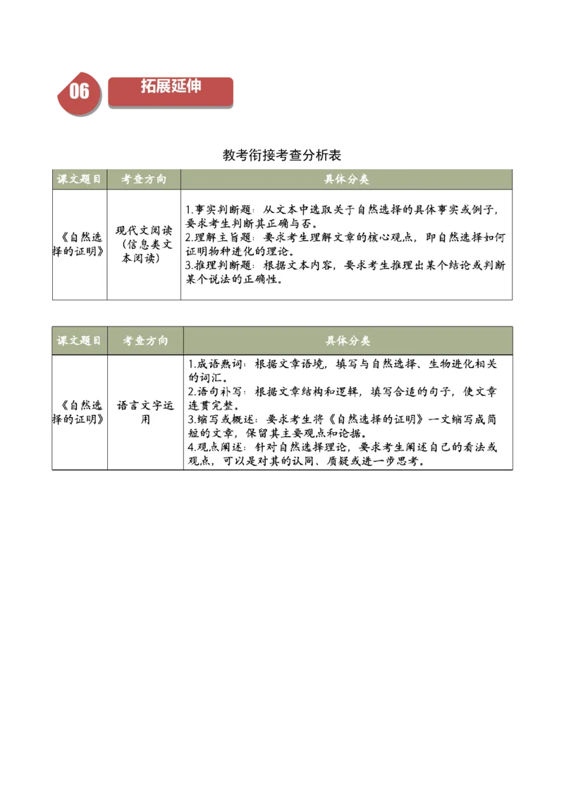 13.1《自然选择的证明》（同步学案）（教师版）-（统编版选择性必修下册）_高语_高中语文_选择性必修下册_同步讲义