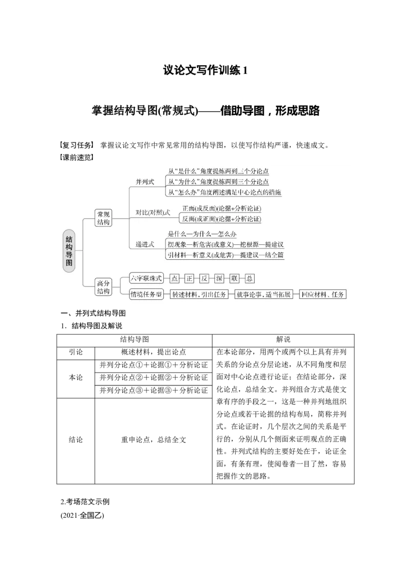 第10部分写作突破议论文写作训练1　掌握结构导图(常规式)&mdash;&mdash;借助导图，形成思路_01高考语文_32023年新高考资料_一轮复习_2023年新高考大一轮复习讲义