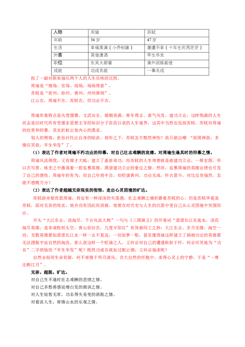 第03讲鉴赏诗歌表达技巧（讲义）（原卷版）_01高考语文_4.22024年新高考资料_1.2024一轮复习_2024年高考语文一轮复习讲练（新教材新高考_2.第二部分古代诗文阅读专题二诗歌鉴赏