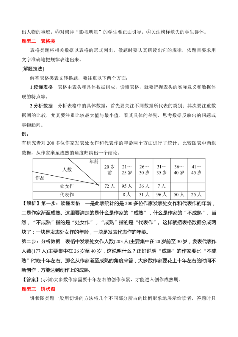 第11节图文转换-口袋书2024年高考语文一轮复习知识清单（全国通用）（原卷版）_01高考语文_通用版（老高考）复习资料_2024年复习资料_第1章语言文字运用