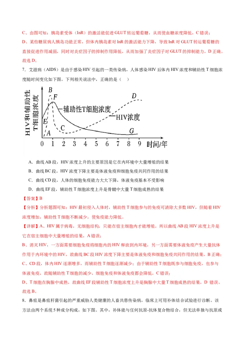 期末模拟卷01（全解全析）（人教版2019）_高中九科知识点归纳。_人教版高中Word电子版试卷练习试题知识点全科_高中生物试卷习题_生物选修_选修1_人教版生物选修一期末试卷（012份）