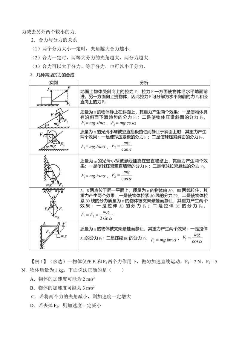 第3.4课时力的合成（解析版）_高中九科知识点归纳。_人教版高中Word电子版试卷练习试题知识点全科_高中物理试卷习题_物理必修_必修1_人教版物理必修一专项练习（022份）
