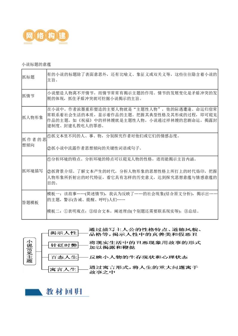 第06讲小说主题和题目类试题（讲义）（解析版）_01高考语文_新高考复习资料_2024年新高考资料_一轮复习资料_高考语文一轮复习讲练测（课件+讲义+练习）（新高考）