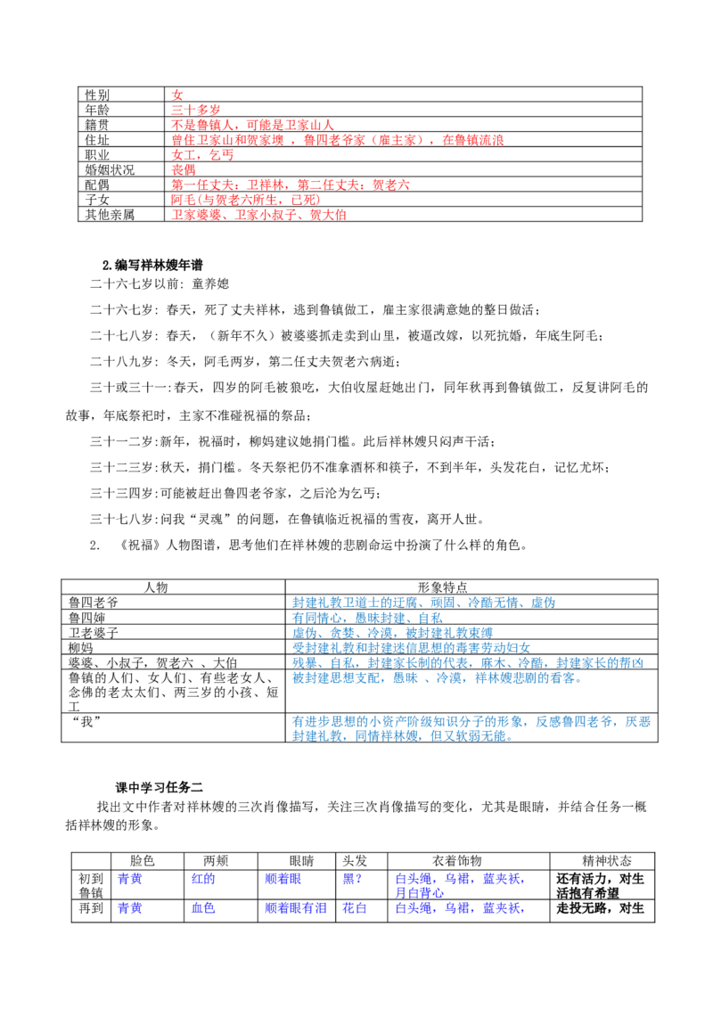 12《祝福》（导学案）-（统编版必修下册）_高语_高中语文_必修下册_导学案