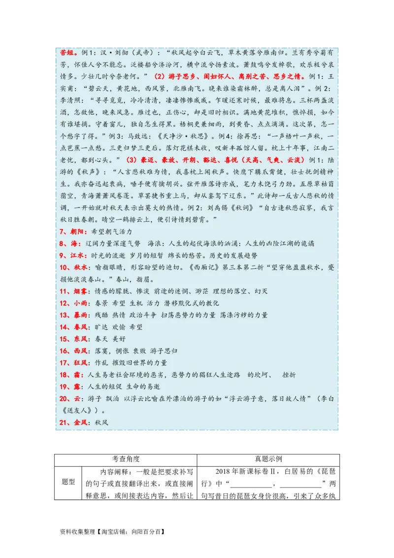 考点25名句名篇默写_01高考语文_新高考复习资料_2024年新高考资料_一轮复习资料_完备战2024年高考语文一轮复习考点帮（新高考专用）