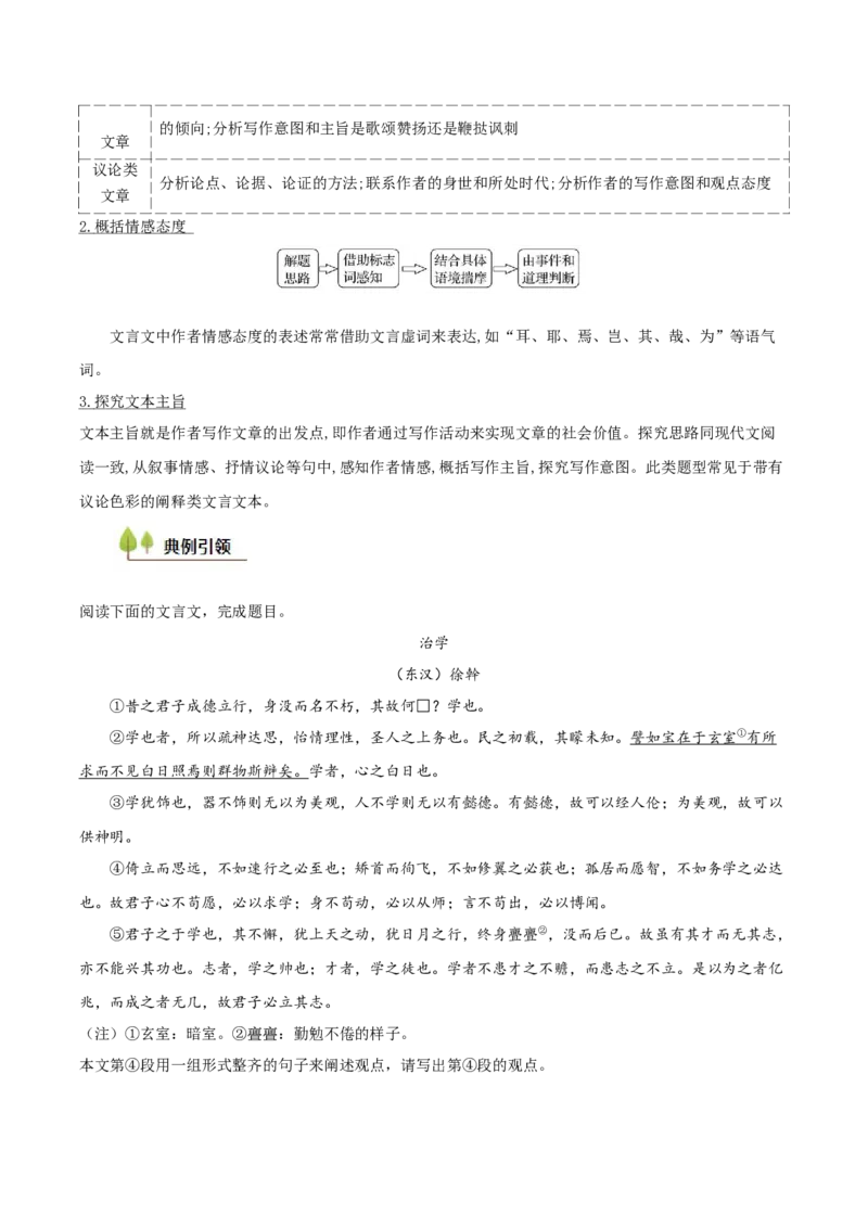考点08概括文章内容（简答题满分攻略）（文言文阅读）-备战2025年高考语文一轮复习考点帮（北京专用）（原卷版）_01高考语文_52025年新高考资料_一轮复习