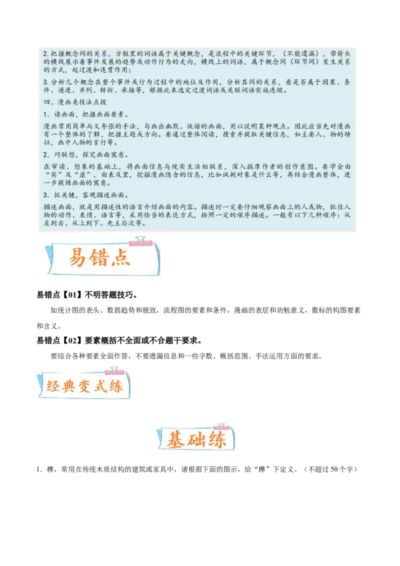 考向16图文转换-备战2023年高考语文一轮复习考点微专题（新高考地区专用）（原卷版）_01高考语文_32023年新高考资料_一轮复习
