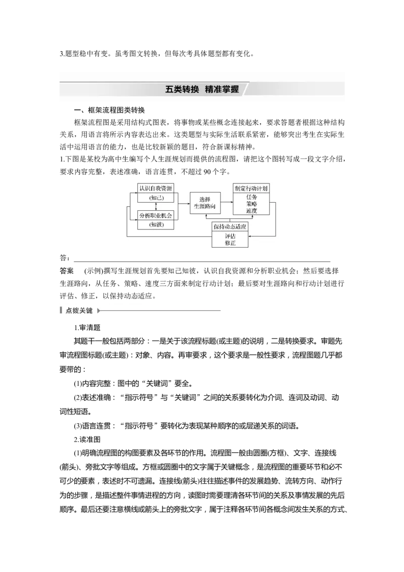 第1部分语言策略与技能任务组二任务四明确类型，抓准信息，做好图文转换_01高考语文_22022年新高考资料_2022年一轮复习各版本_2022年高考语文一轮复习讲义（新高考1）