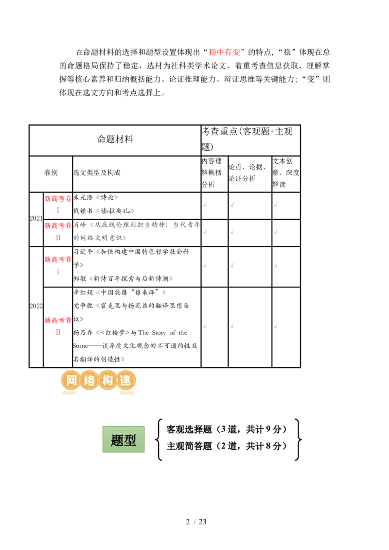 第01讲强化读文技能（讲义）（解析版）_01高考语文_新高考复习资料_2024年新高考资料_一轮复习资料_高考语文一轮复习讲练测（课件+讲义+练习）（新高考）_第一部分现代文阅读