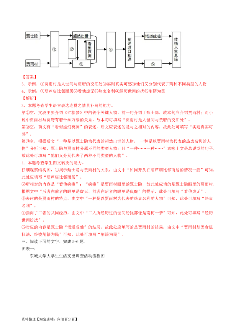 第09讲图文转换（练习）（解析版）_01高考语文_新高考复习资料_2024年新高考资料_一轮复习资料_高考语文一轮复习讲练测（课件+讲义+练习）（新高考）_第三部分语言文字运用