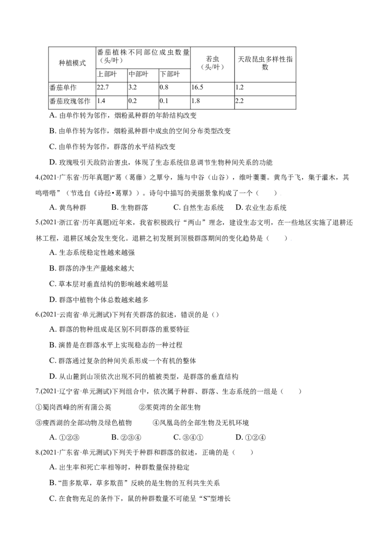 第02章群落及其演替（A卷&middot;夯实基础）高二生物同步单元AB卷（人教版2019选择性必修2）（原卷版）_高中九科知识点归纳。_人教版高中Word电子版试卷练习试题知识点全科_高中生物试卷习题