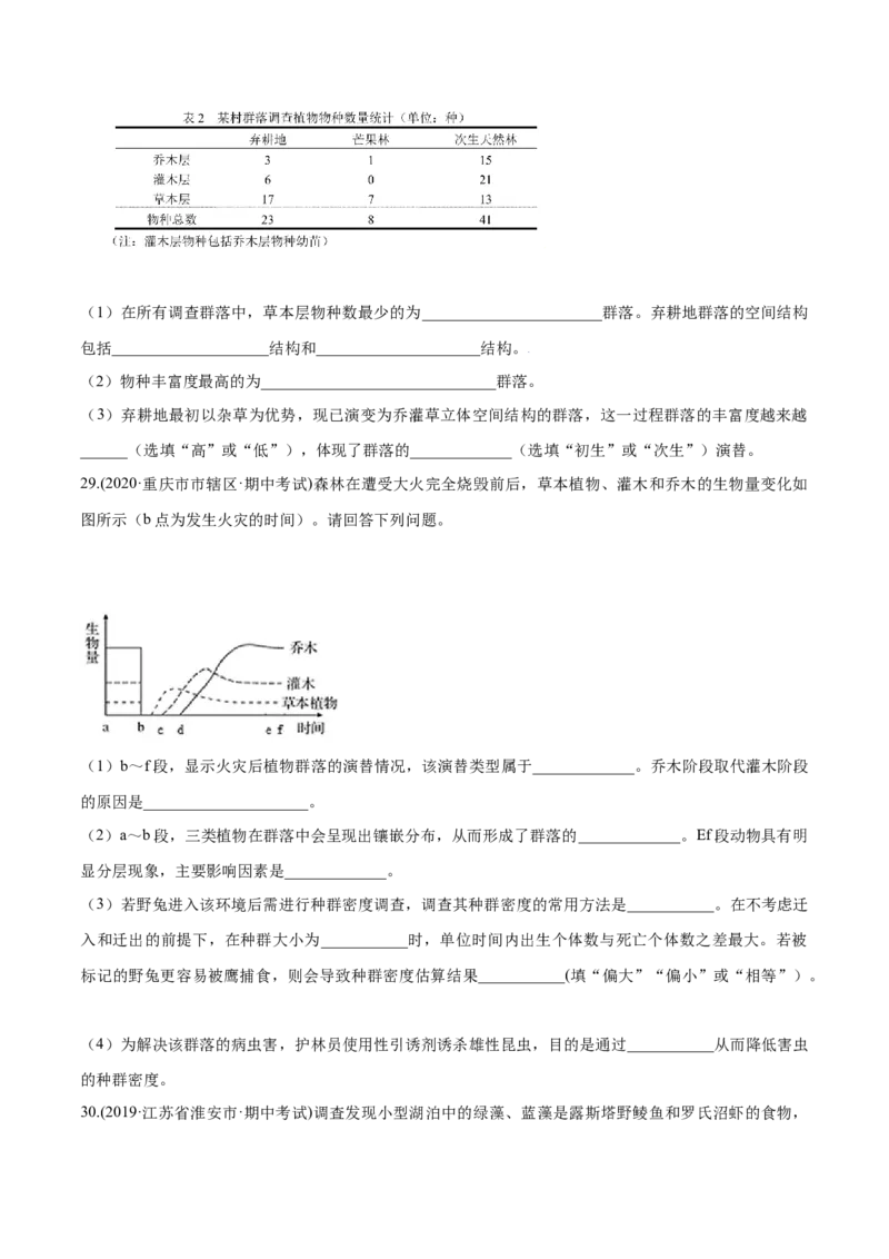 第02章群落及其演替（A卷&middot;夯实基础）高二生物同步单元AB卷（人教版2019选择性必修2）（原卷版）_高中九科知识点归纳。_人教版高中Word电子版试卷练习试题知识点全科_高中生物试卷习题
