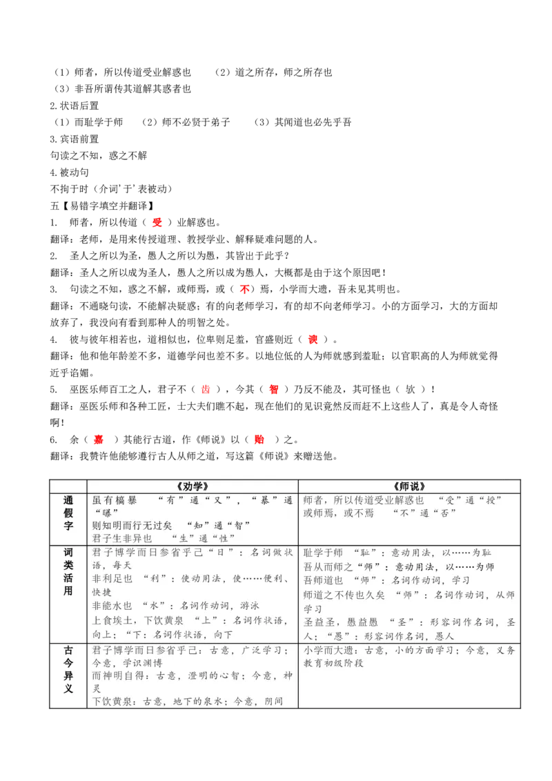 第01讲必修上《劝学》、《师说》一轮复习（讲义）（解析版）_01高考语文_5.22025年新高考资料_2025年高考语文一轮复习讲练测（新教材新高考）