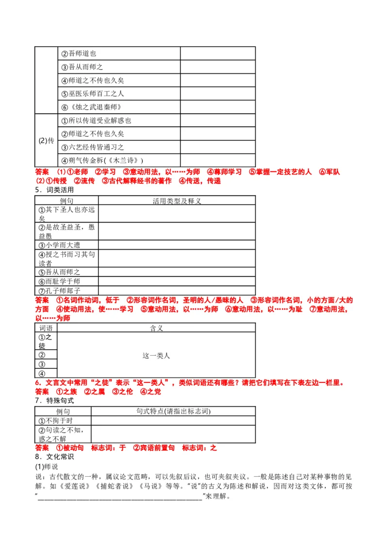 第01讲必修上《劝学》、《师说》一轮复习（讲义）（解析版）_01高考语文_5.22025年新高考资料_2025年高考语文一轮复习讲练测（新教材新高考）