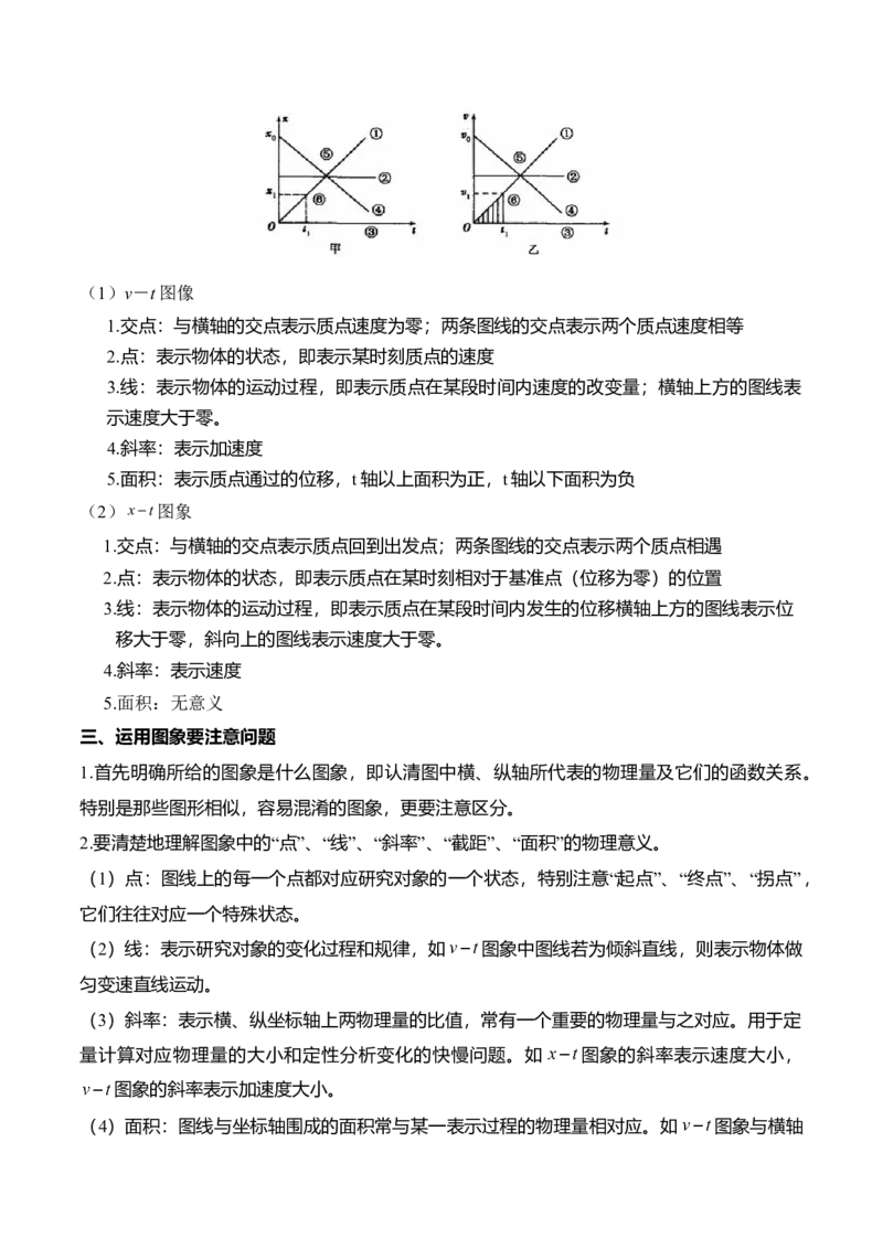 第2.3课匀变速直线运动的位移与时间的关系（原卷版）_高中九科知识点归纳。_人教版高中Word电子版试卷练习试题知识点全科_高中物理试卷习题_物理必修_必修1