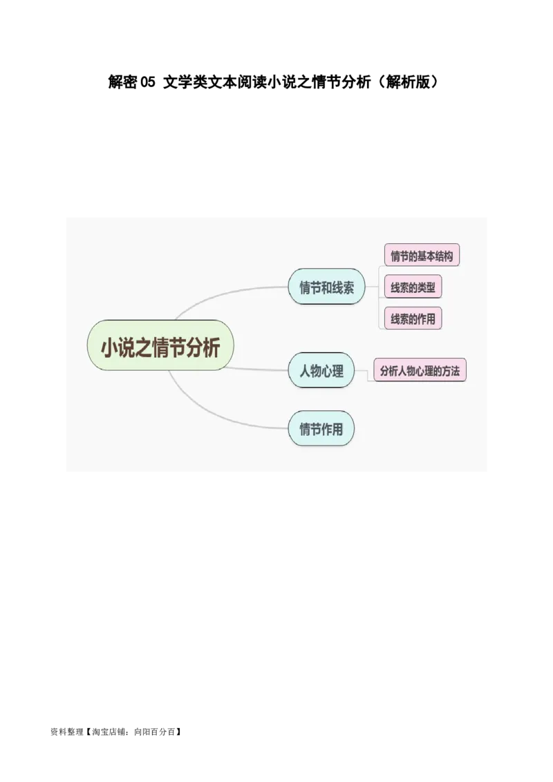 解密05文学类文本阅读小说之情节分析（讲义）（解析版）_01高考语文_新高考复习资料_2024年新高考资料_二轮复习资料_讲义_教师版（含答案解析）