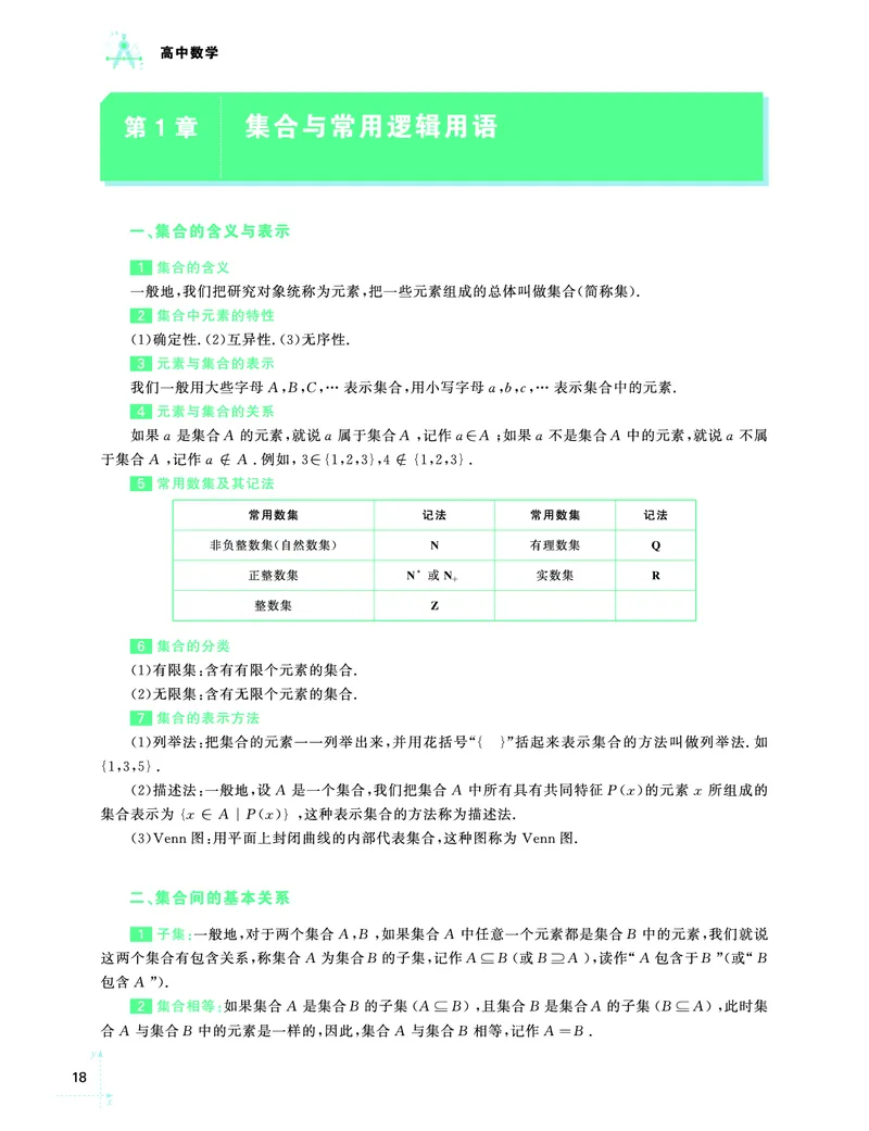 学而思-希望学-高中数学知识手册_高中九科知识点归纳。_《高中知识点汇编》