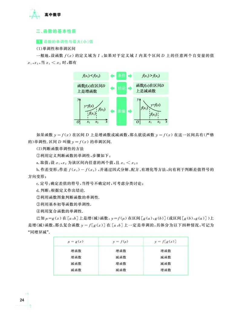 学而思-希望学-高中数学知识手册_高中九科知识点归纳。_《高中知识点汇编》