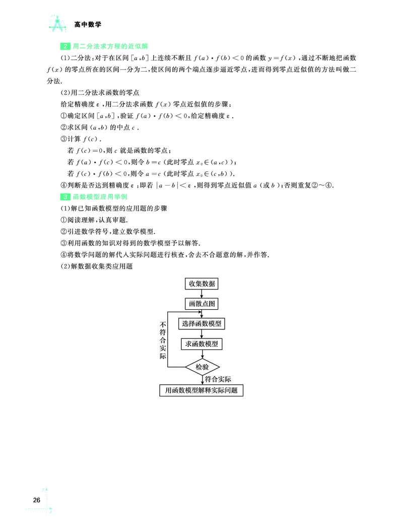 学而思-希望学-高中数学知识手册_高中九科知识点归纳。_《高中知识点汇编》