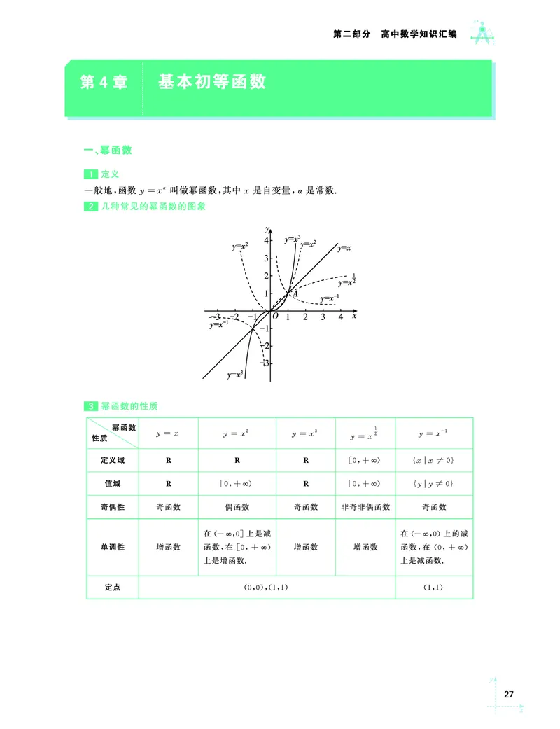 学而思-希望学-高中数学知识手册_高中九科知识点归纳。_《高中知识点汇编》