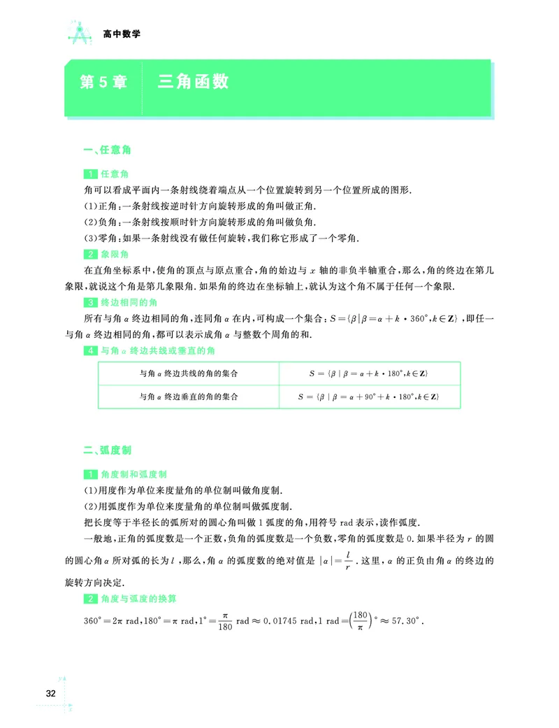 学而思-希望学-高中数学知识手册_高中九科知识点归纳。_《高中知识点汇编》