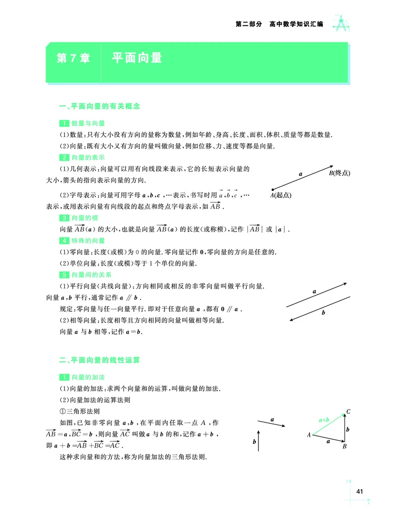 学而思-希望学-高中数学知识手册_高中九科知识点归纳。_《高中知识点汇编》