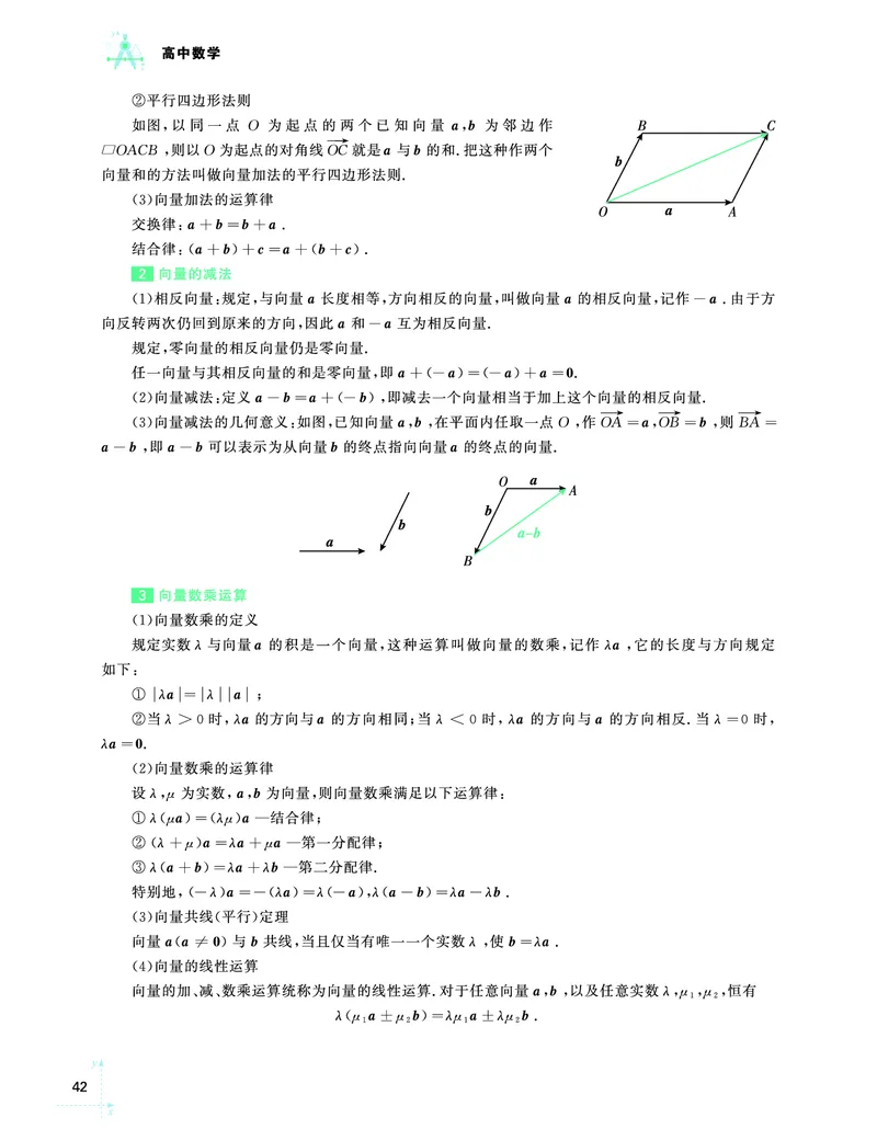 学而思-希望学-高中数学知识手册_高中九科知识点归纳。_《高中知识点汇编》